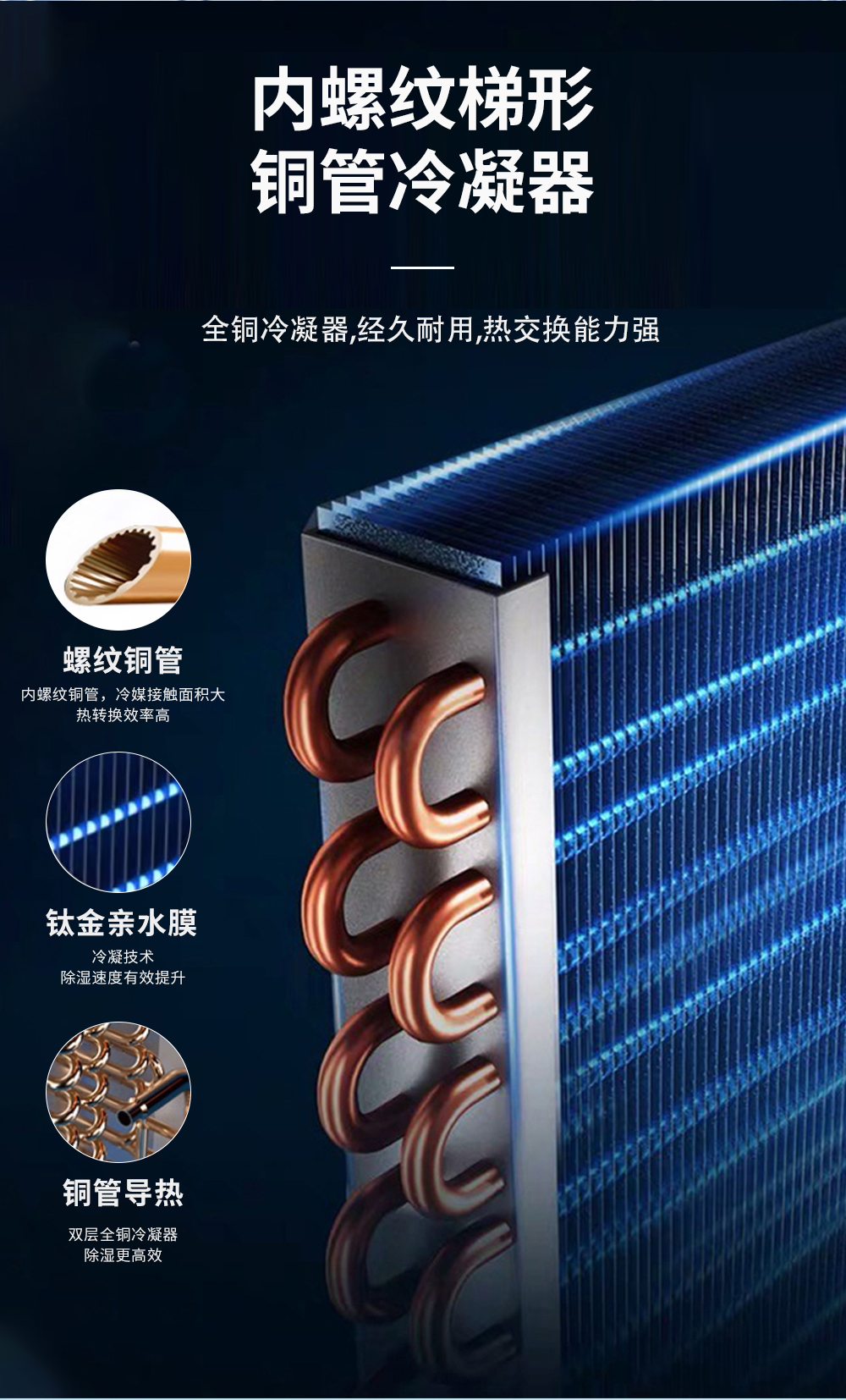 9、調(diào)溫除濕機(jī)-降溫除濕機(jī)=全銅高效換熱制冷制熱更節(jié)能.jpg
