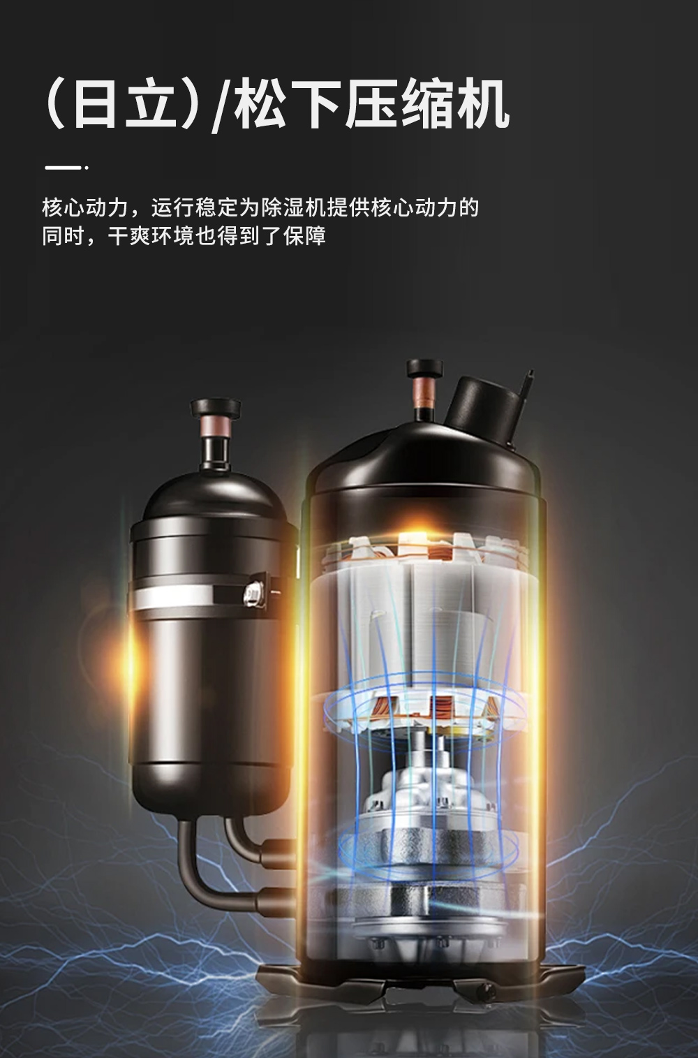 5、工業(yè)除濕機=國際品牌壓縮機除濕性能強勁.jpg