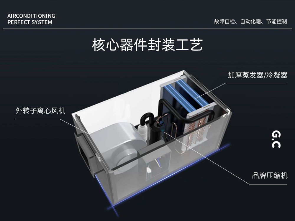 3、核心部件之外轉(zhuǎn)子離心風(fēng)機(jī).jpg