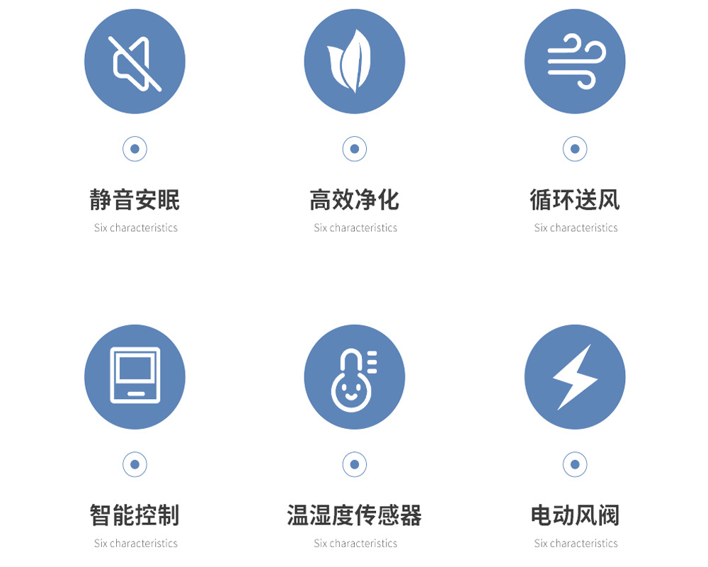 3+3、單向流新風(fēng)吊頂除濕機的特點.jpg