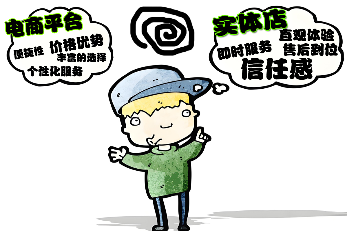 4、各個渠道的優(yōu)勢.jpg