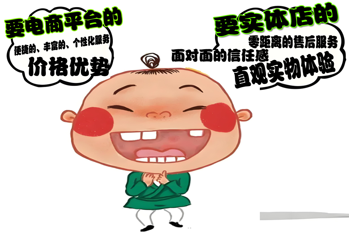 4、各個(gè)渠道的優(yōu)勢(shì)都想要.jpg