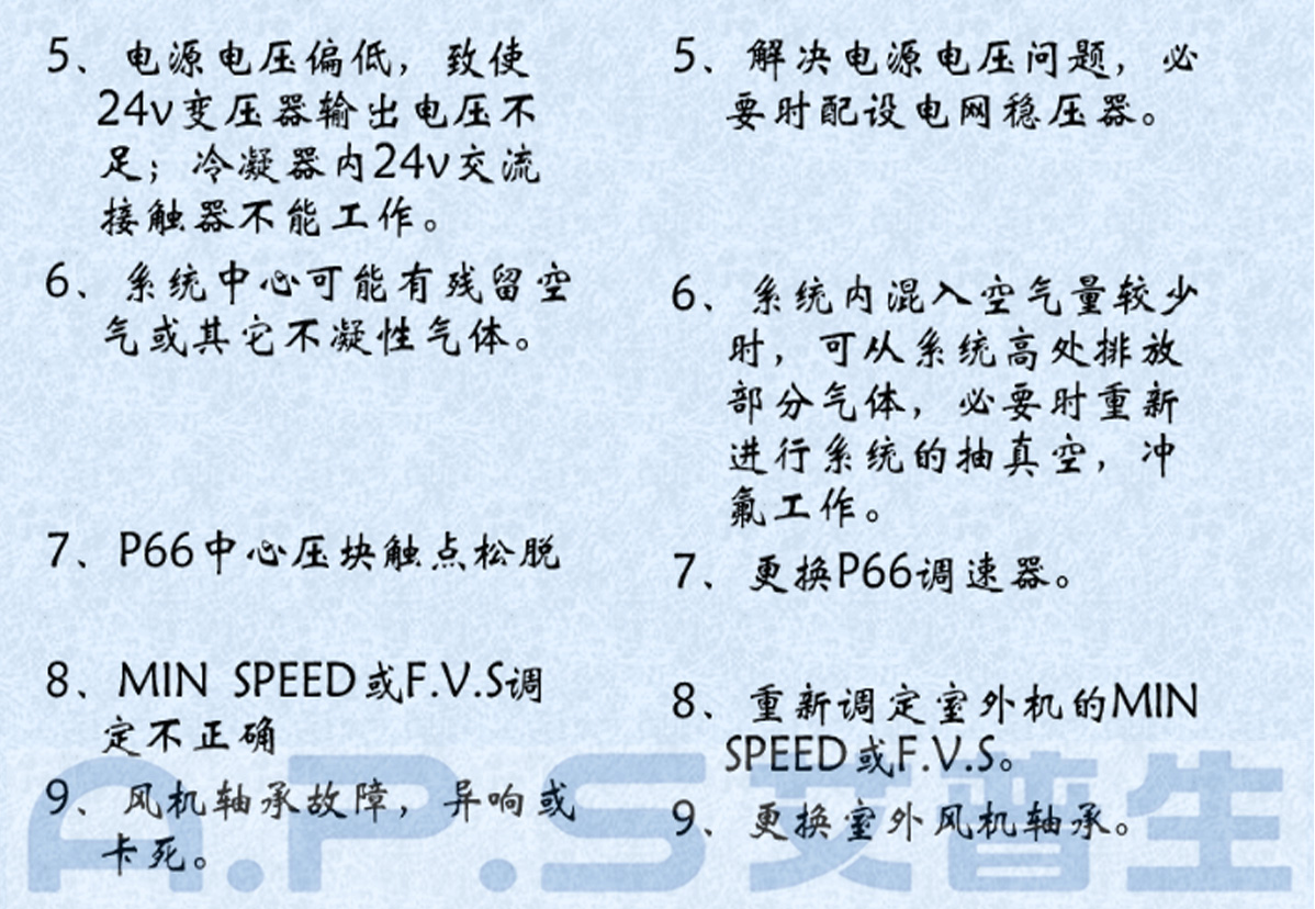 2、恒溫恒濕機(jī)=高壓報(bào)警故障及排除-2.jpg