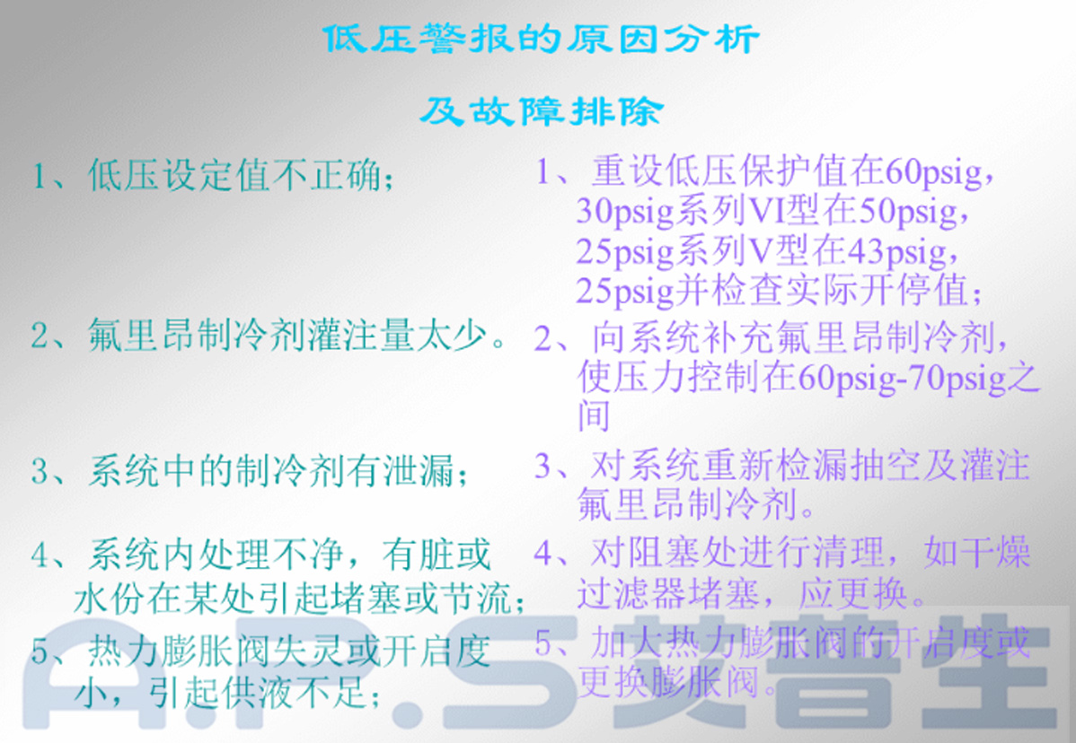 3、恒溫恒濕機(jī)=低壓報(bào)警故障及排除.jpg