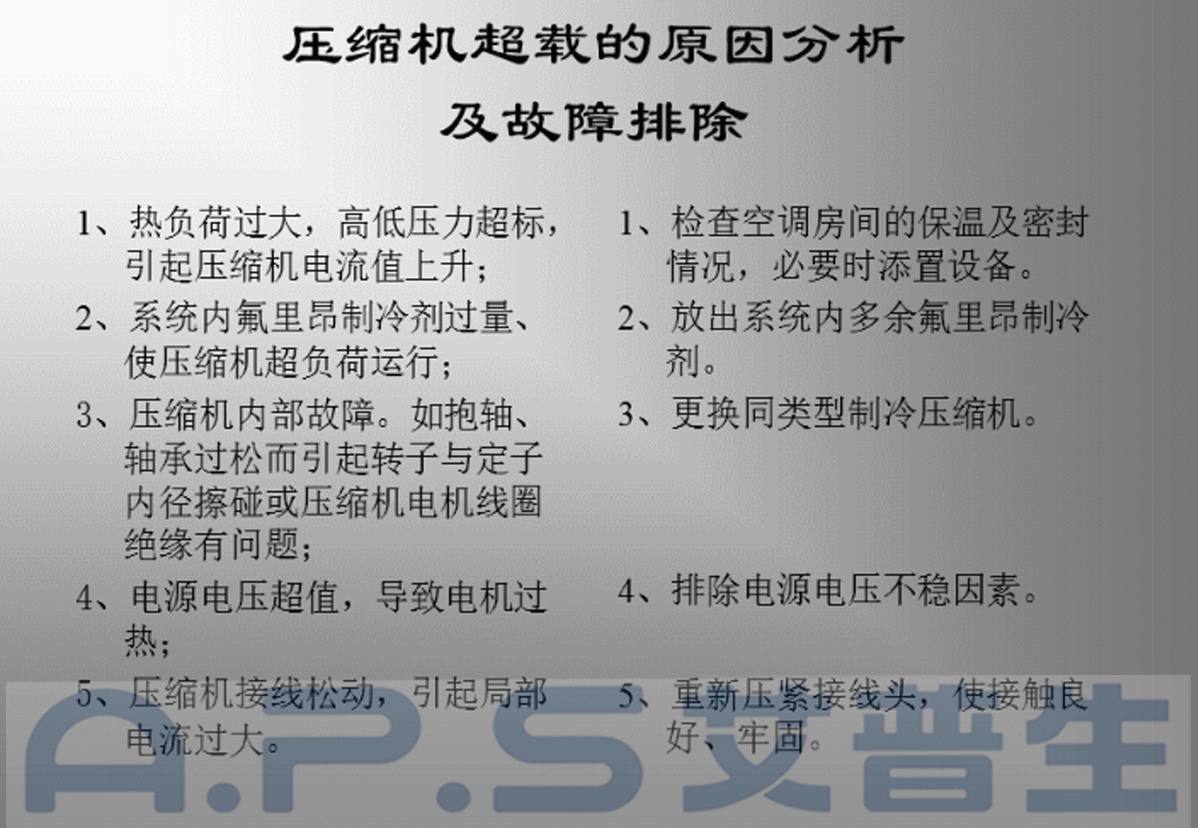 4、恒溫恒濕機(jī)=壓縮機(jī)超載故障及排除.jpg
