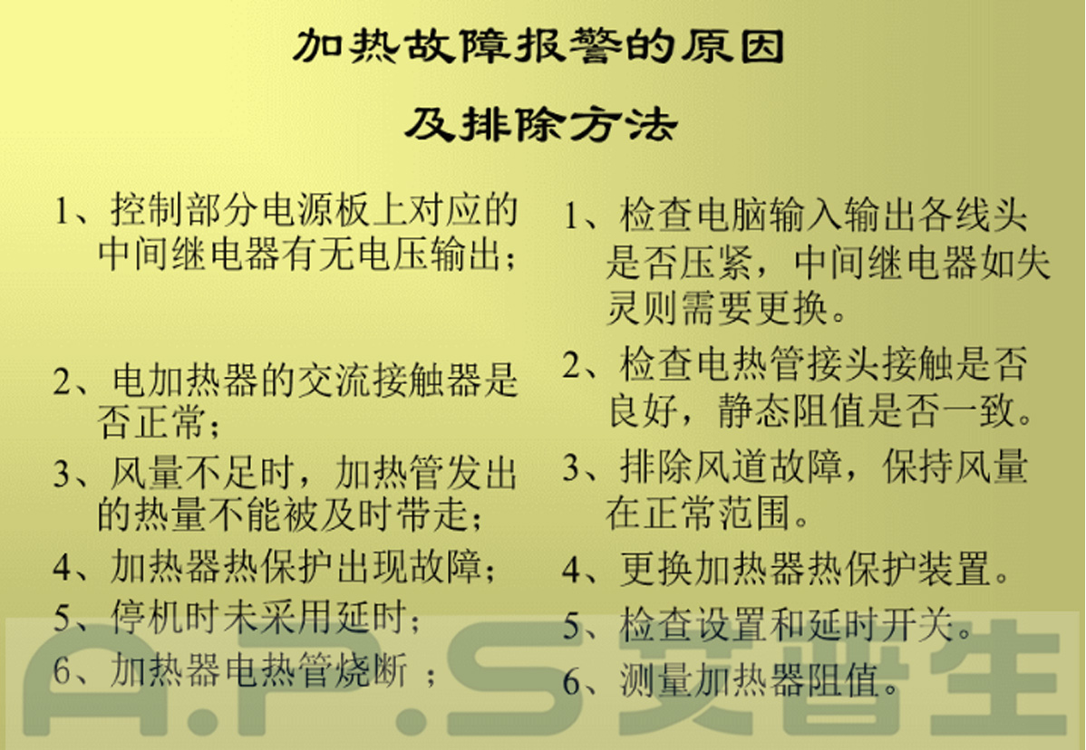5、恒溫恒濕機(jī)=加熱故障報(bào)警及排除.jpg